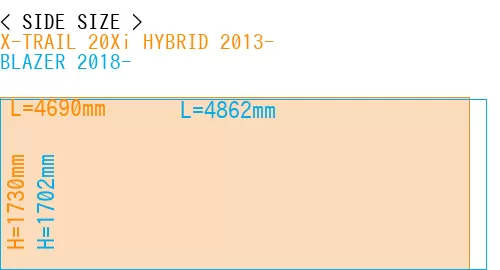 #X-TRAIL 20Xi HYBRID 2013- + BLAZER 2018-